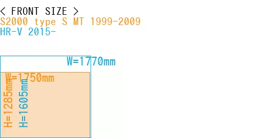 #S2000 type S MT 1999-2009 + HR-V 2015-